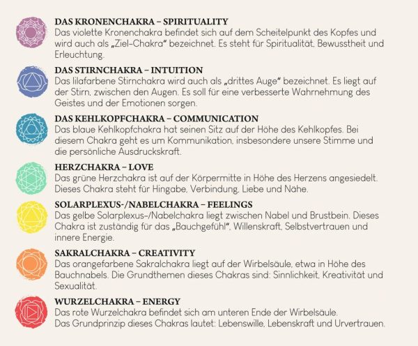 Omm for you · Chakren-Magnetlesezeichen Online-Verkauf – Bild 2
