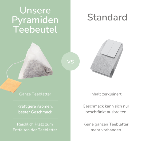 Clear Mint Tee · 15 Pyramidenbeutel Jetzt online – Bild 4